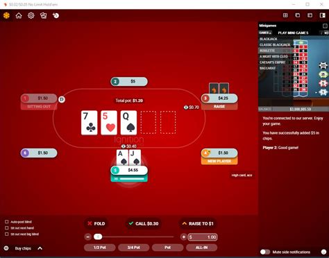 ignition poker canada